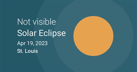 Eclipses visible in St. Louis, Missouri, USA .